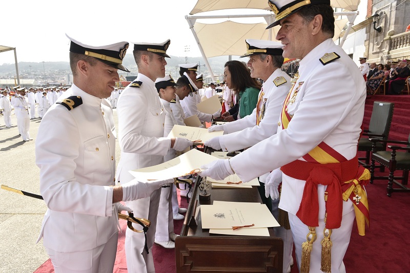 Jura de bandera de los nuevos alumnos y entrega de los Reales Despachos de los nuevos oficiales